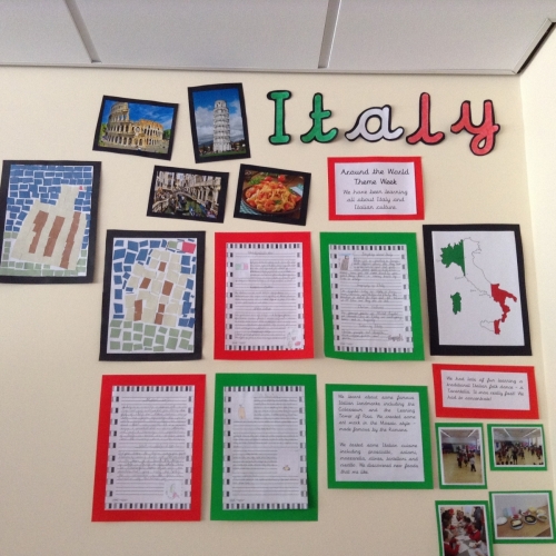 Wharton Primary School - Ciao! Year 3 have been busy learning all about Italy during schoolâ€™s a