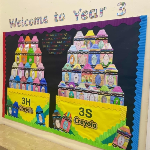 Welcome to Year 3 Display
